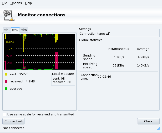 Real-Time Network Connection Monitoring