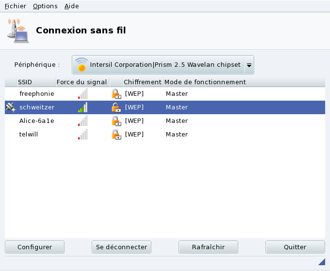 Interface de DrakRoam