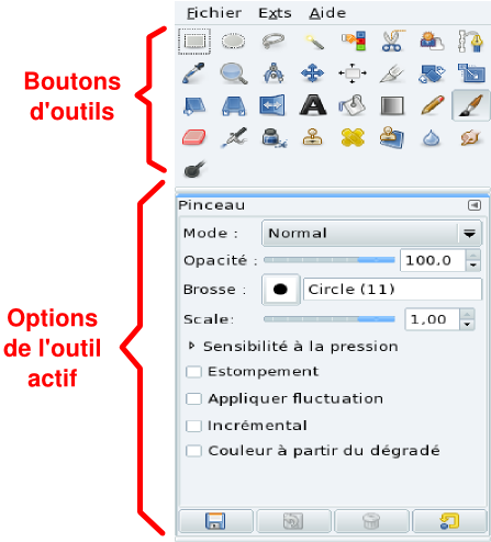 L'interface de Gimp